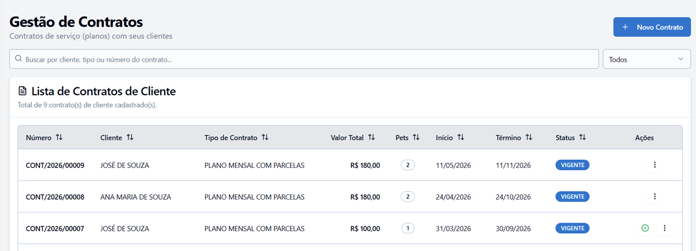 PetSys - Planos mensais e contratos recorrentes