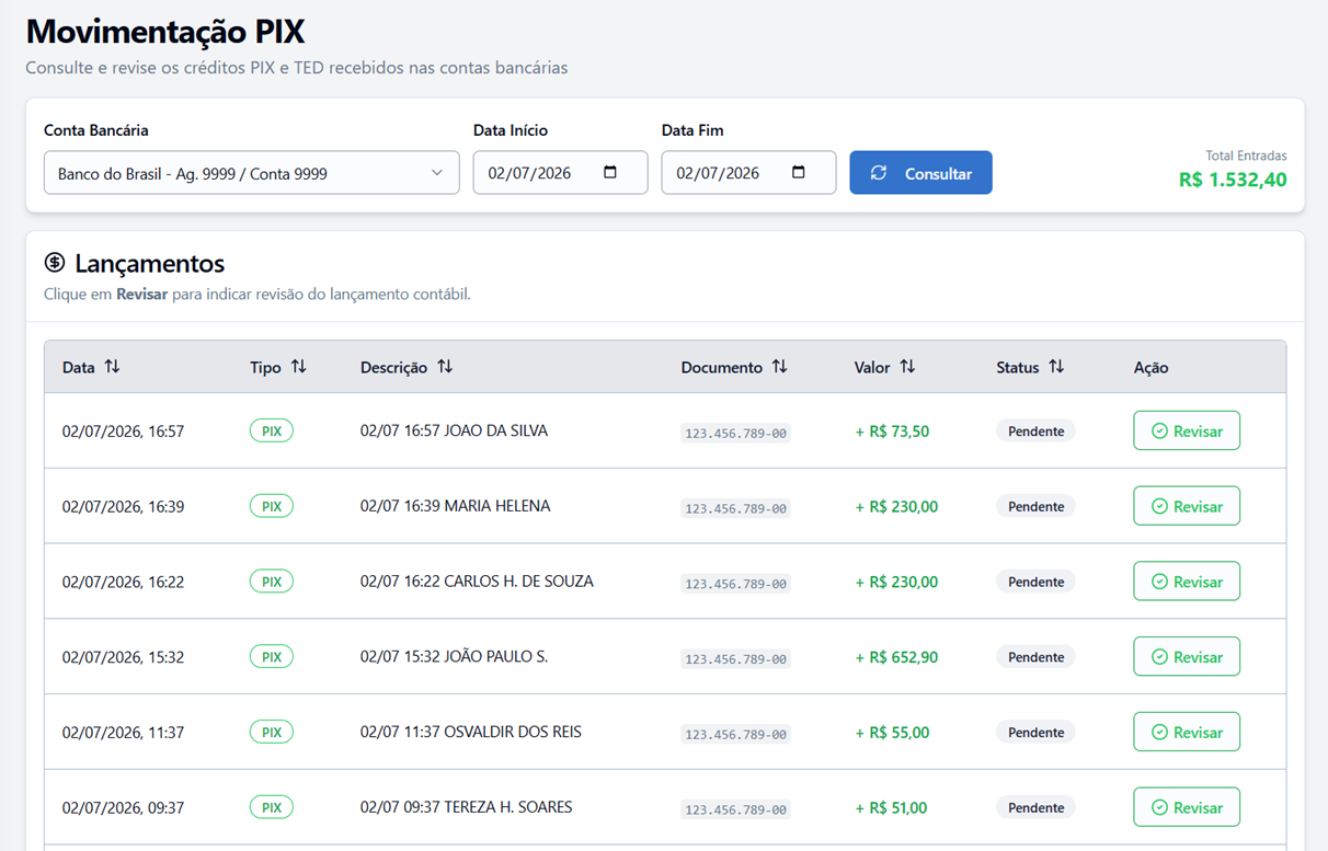 PetSys - Recebimentos por PIX em tempo real